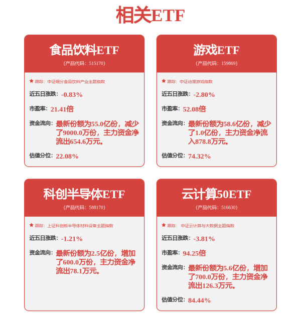 股票配资资讯网站 大盘窄幅整理 逾3500只个股上涨 重组新规下概念股有望轮番表现