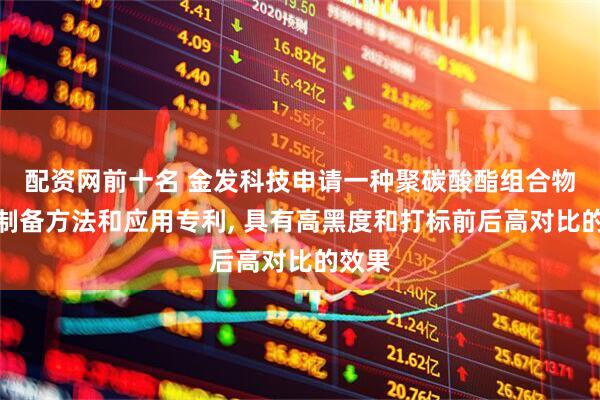 配资网前十名 金发科技申请一种聚碳酸酯组合物及其制备方法和应用专利, 具有高黑度和打标前后高对比的效果